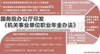 广东事业单位工资改革最新消息 事业单位职业年金发布 并轨涨工资又进一步